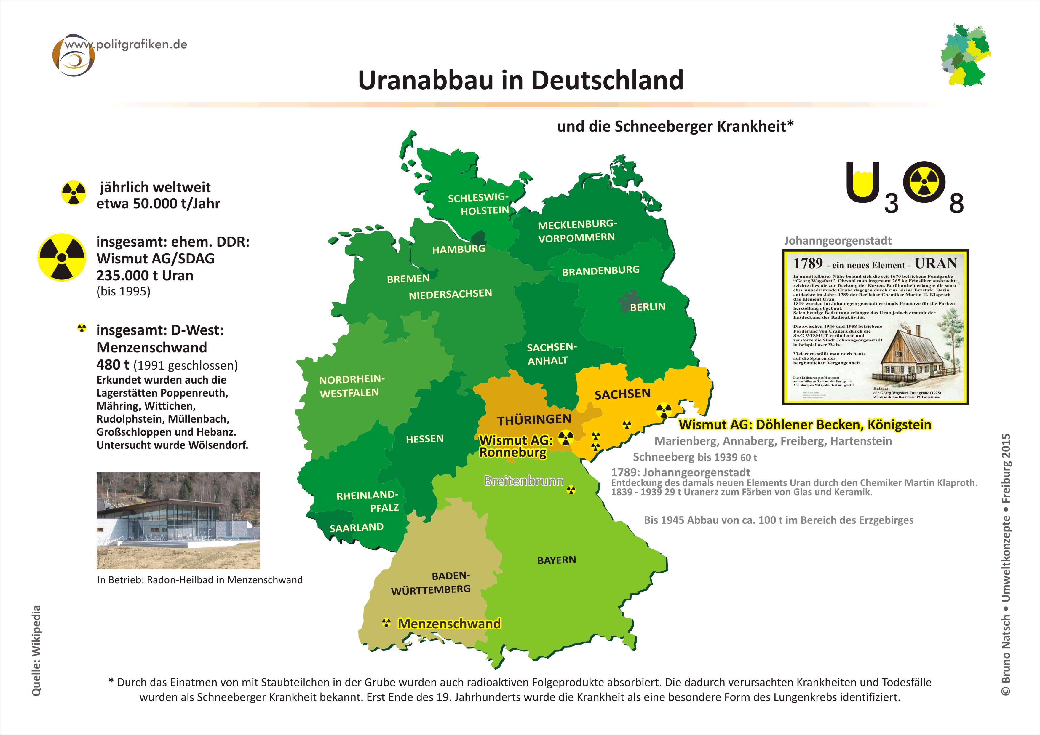 uranabbau in Deutschland